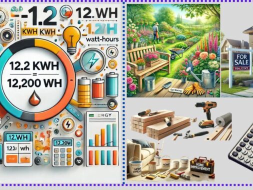 12.2 kwh to wh